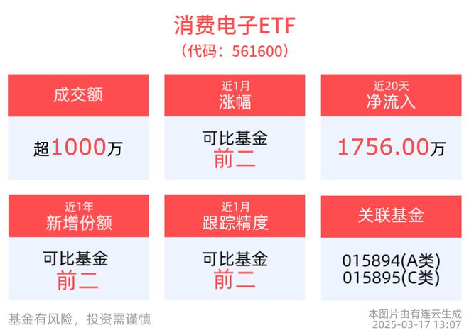 PG电子官网全球AI界峰会将至政策提振把握“人工智能+消费”新方向AI人工智能E(图2)